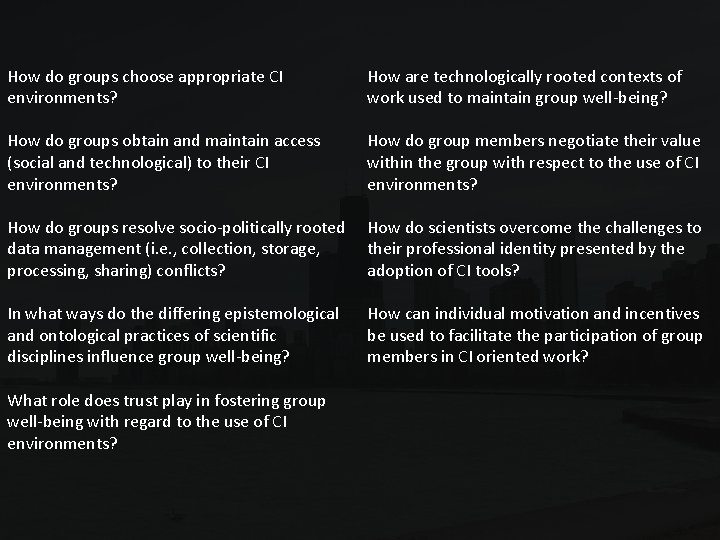 How do groups choose appropriate CI environments? How are technologically rooted contexts of work