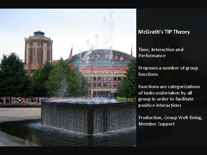 Mc. Grath’s TIP Theory Time, Interaction and Performance Proposes a number of group functions