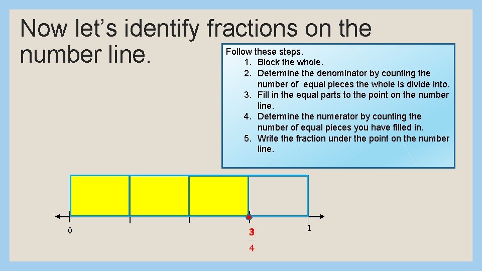 Now let’s identify fractions on the number line. Follow these steps. 1. Block the
