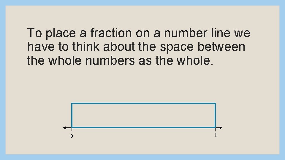 To place a fraction on a number line we have to think about the