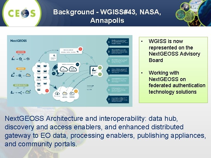 Background - WGISS#43, NASA, Annapolis • WGISS is now represented on the Next. GEOSS