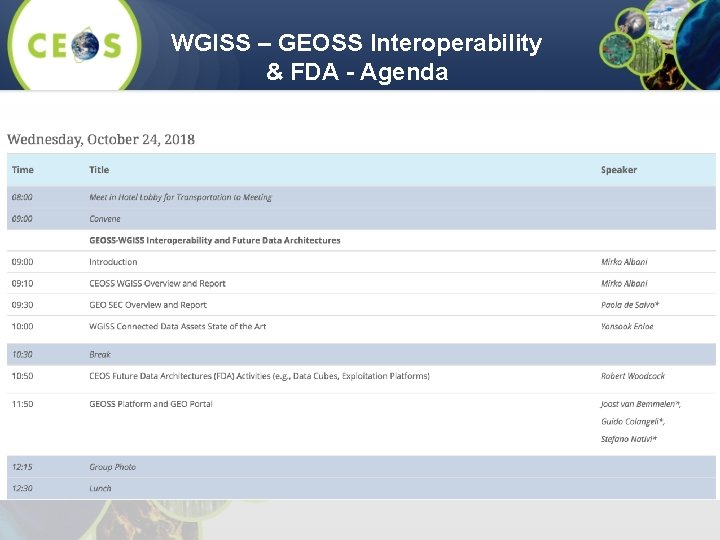 WGISS – GEOSS Interoperability & FDA - Agenda 