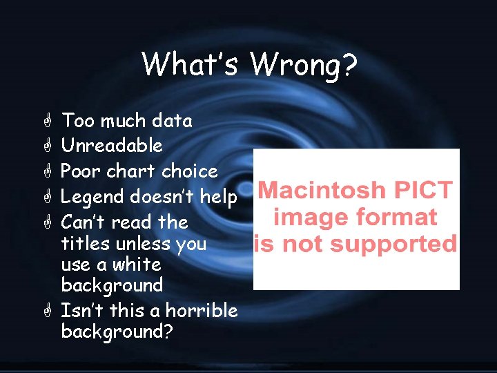 What’s Wrong? Too much data Unreadable Poor chart choice Legend doesn’t help Can’t read
