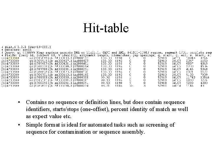 Hit-table • Contains no sequence or definition lines, but does contain sequence identifiers, starts/stops