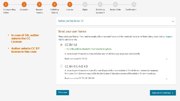  • In case of OA, author selects the CC License • Author selects