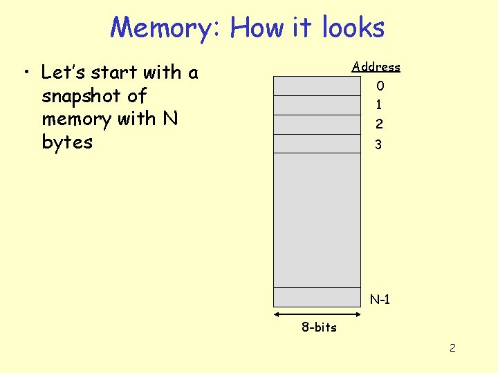 Memory: How it looks Address • Let’s start with a snapshot of memory with