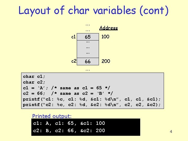 Layout of char variables (cont) … … Address c 1 65. . 100 c