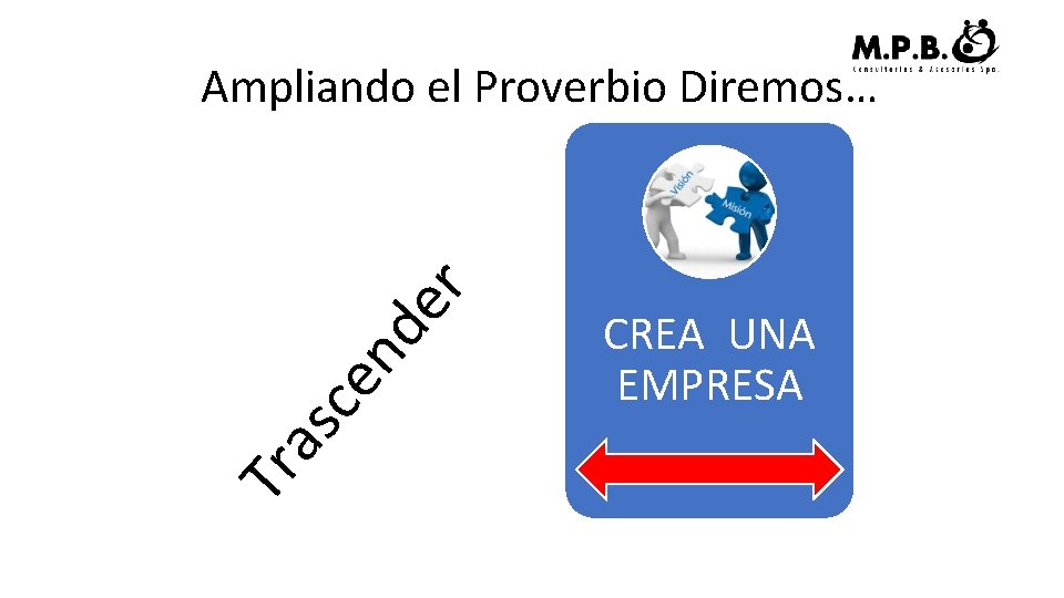 Tr as ce nd er Ampliando el Proverbio Diremos… CREA UNA EMPRESA 