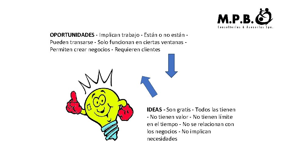 OPORTUNIDADES - Implican trabajo - Están o no están Pueden transarse - Solo funcionan