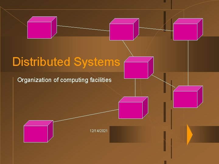 Distributed Systems Organization of computing facilities 12/14/2021 