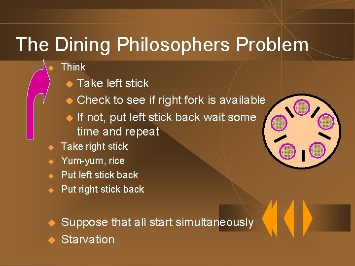 The Dining Philosophers Problem u Think Take left stick u Check to see if