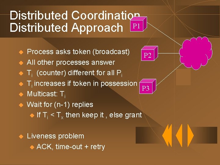 Distributed Coordination Distributed Approach P 1 u u u u Process asks token (broadcast)