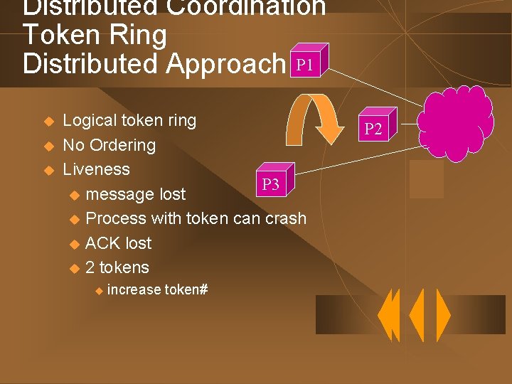 Distributed Coordination Token Ring Distributed Approach P 1 u u u Logical token ring