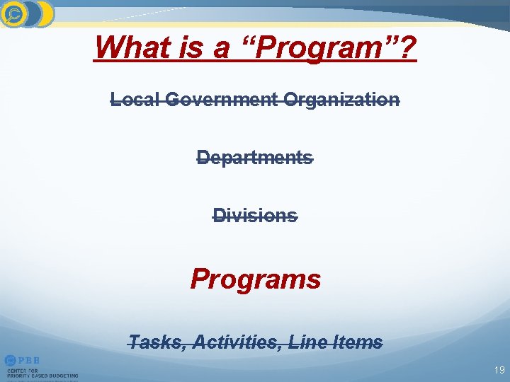 What is a “Program”? Local Government Organization Departments Divisions Programs Tasks, Activities, Line Items