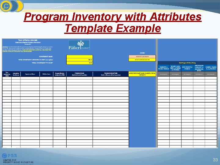 Program Inventory with Attributes Template Example 33 