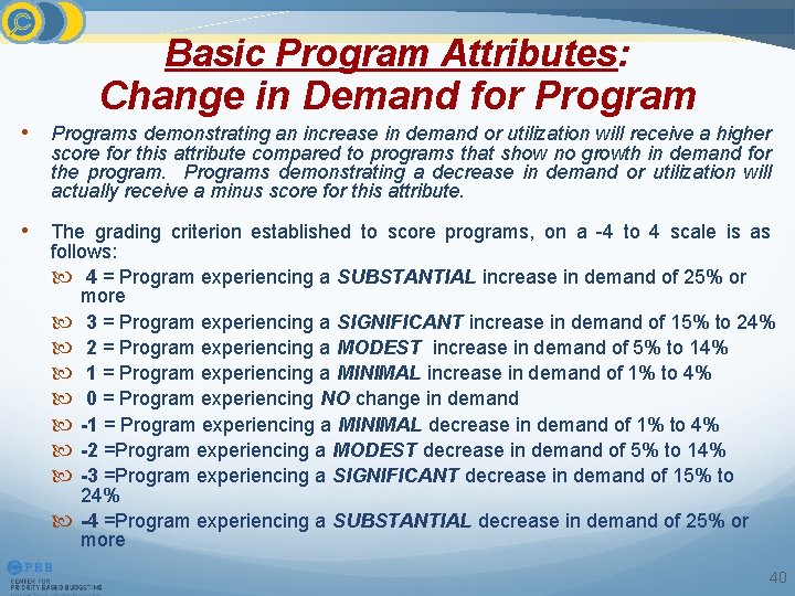 Basic Program Attributes: Change in Demand for Program • Programs demonstrating an increase in