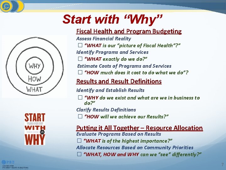 Start with “Why” Fiscal Health and Program Budgeting Assess Financial Reality � “WHAT is