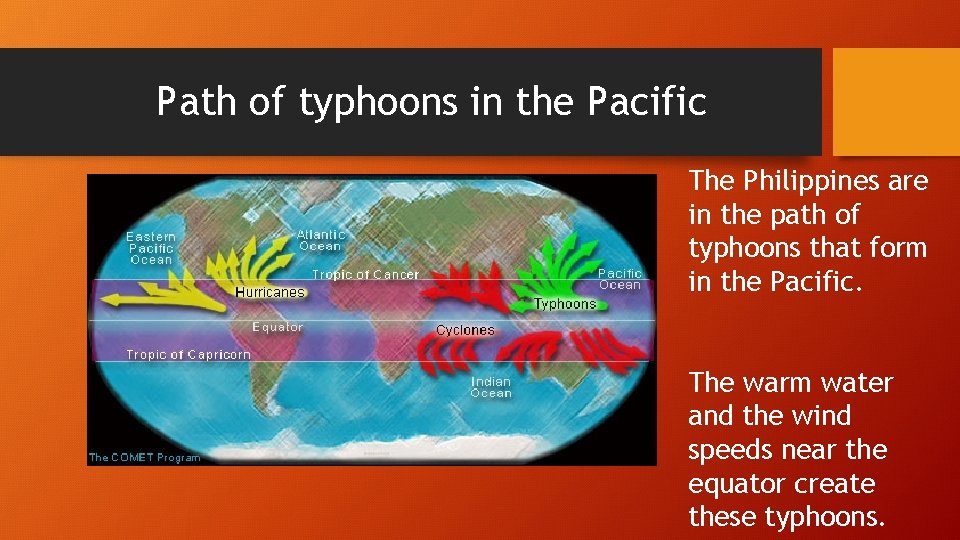Path of typhoons in the Pacific The Philippines are in the path of typhoons