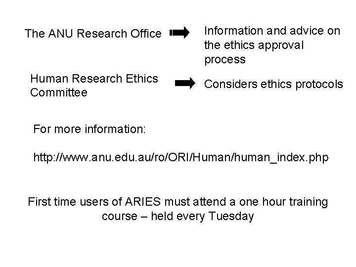 The ANU Research Office Information and advice on the ethics approval process Human Research