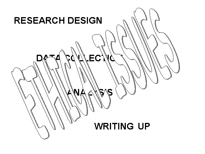 RESEARCH DESIGN DATA COLLECTION ANALYSIS WRITING UP 