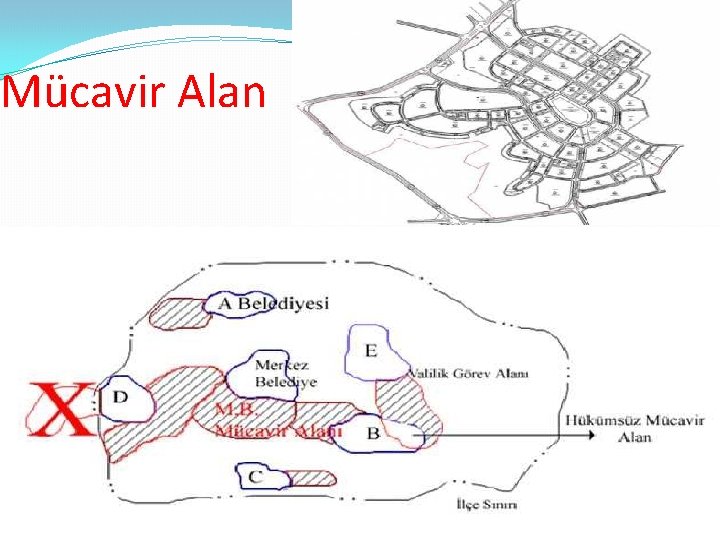 Mücavir Alan 