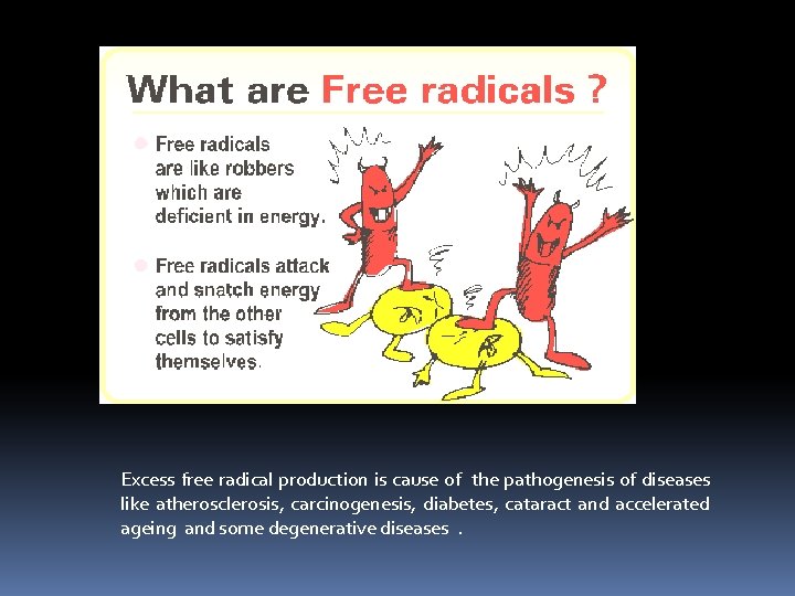 Excess free radical production is cause of the pathogenesis of diseases like atherosclerosis, carcinogenesis,