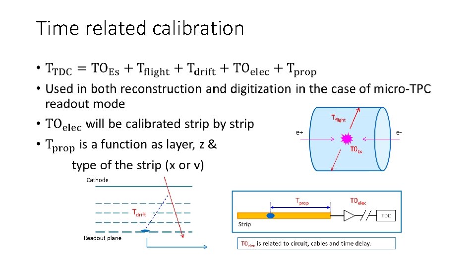 Time related calibration • 
