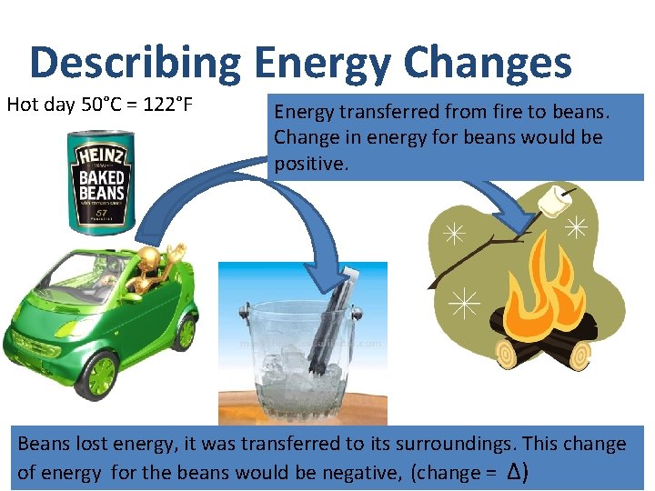 Describing Energy Changes Hot day 50°C = 122°F Energy transferred from fire to beans.