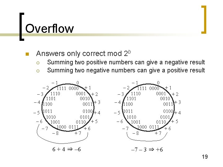 Overflow n Answers only correct mod 2 b ¡ ¡ Summing two positive numbers