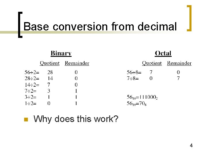 Base conversion from decimal n Why does this work? 4 