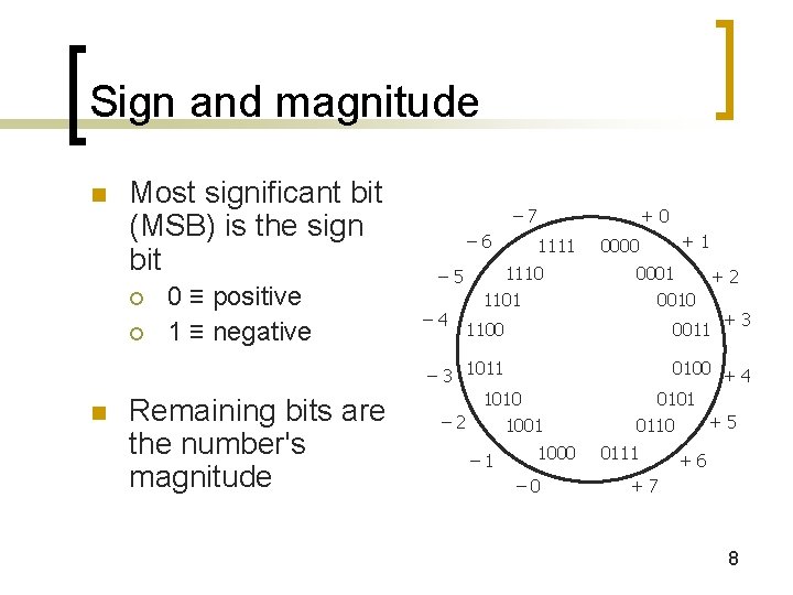 Sign and magnitude n Most significant bit (MSB) is the sign bit ¡ ¡