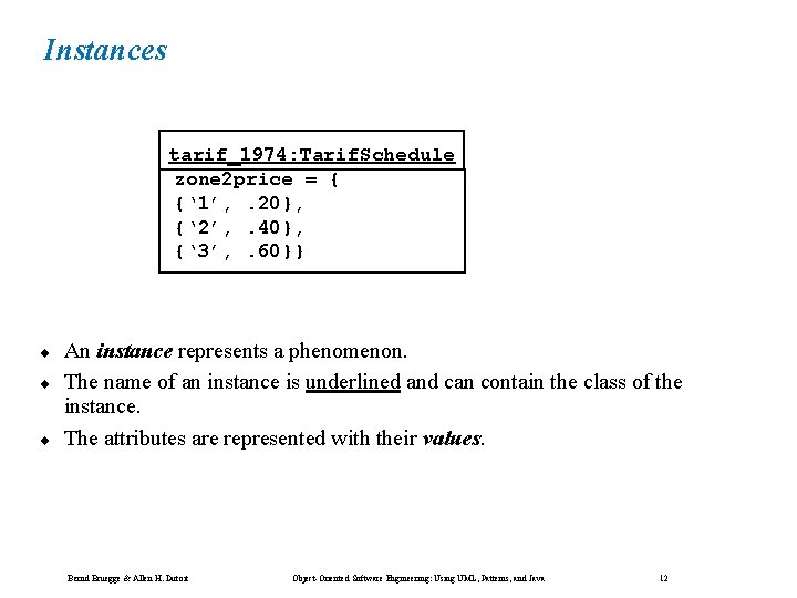 Instances tarif_1974: Tarif. Schedule zone 2 price = { {‘ 1’, . 20}, {‘ Instances tarif_1974: Tarif. Schedule zone 2 price = { {‘ 1’, . 20}, {‘