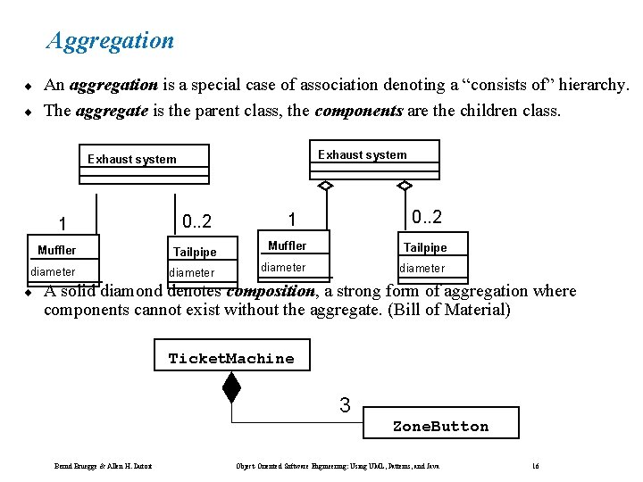 Aggregation ¨ ¨ An aggregation is a special case of association denoting a “consists Aggregation ¨ ¨ An aggregation is a special case of association denoting a “consists