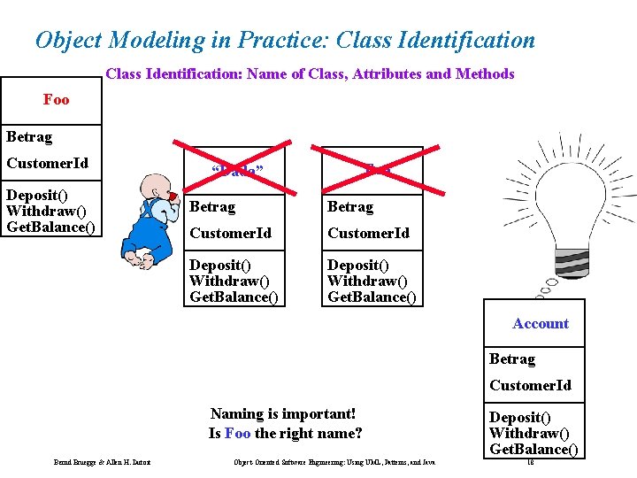 Object Modeling in Practice: Class Identification: Name of Class, Attributes and Methods Foo Betrag Object Modeling in Practice: Class Identification: Name of Class, Attributes and Methods Foo Betrag