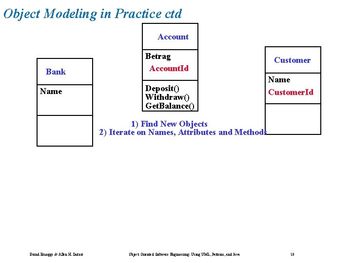 Object Modeling in Practice ctd Account Bank Name Betrag Account. Id Customer. Id Deposit() Object Modeling in Practice ctd Account Bank Name Betrag Account. Id Customer. Id Deposit()