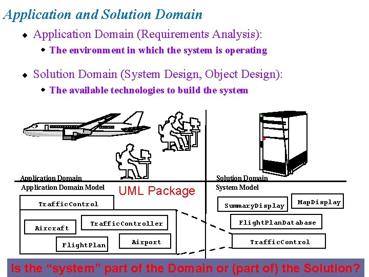 Application and Solution Domain ¨ Application Domain (Requirements Analysis): w The environment in which Application and Solution Domain ¨ Application Domain (Requirements Analysis): w The environment in which