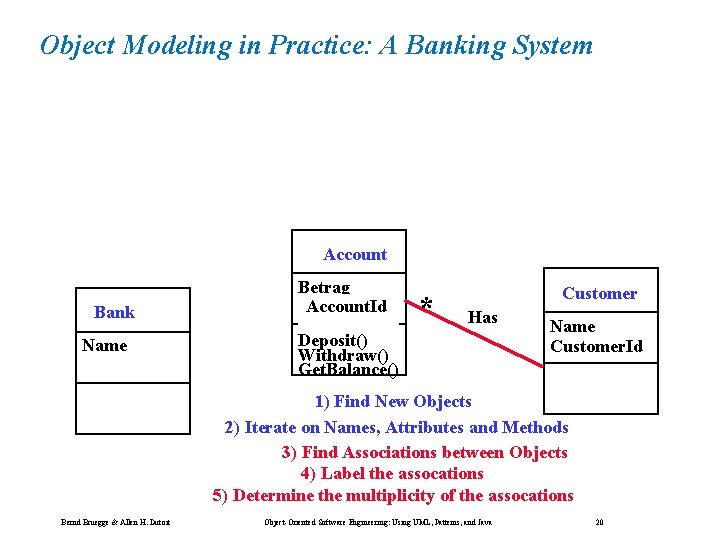 Object Modeling in Practice: A Banking System Account Bank Name Betrag Account. Id Customer. Object Modeling in Practice: A Banking System Account Bank Name Betrag Account. Id Customer.