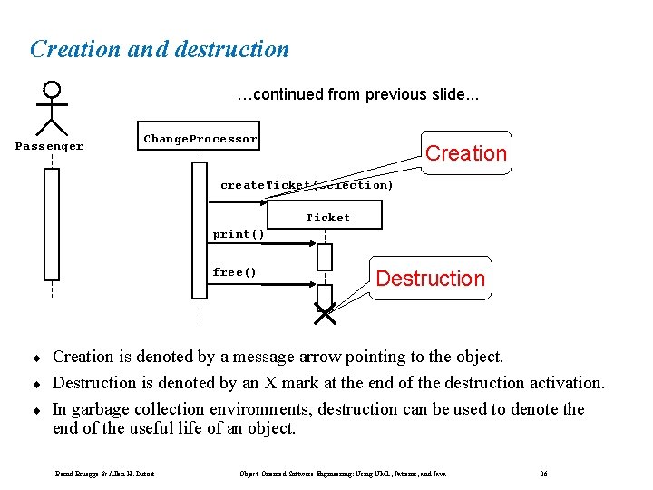 Creation and destruction …continued from previous slide. . . Passenger Change. Processor Creation create. Creation and destruction …continued from previous slide. . . Passenger Change. Processor Creation create.