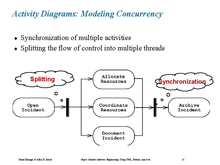Activity Diagrams: Modeling Concurrency ¨ ¨ Synchronization of multiple activities Splitting the flow of Activity Diagrams: Modeling Concurrency ¨ ¨ Synchronization of multiple activities Splitting the flow of