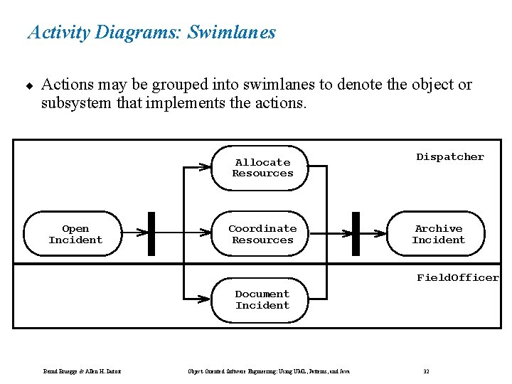 Activity Diagrams: Swimlanes ¨ Actions may be grouped into swimlanes to denote the object Activity Diagrams: Swimlanes ¨ Actions may be grouped into swimlanes to denote the object