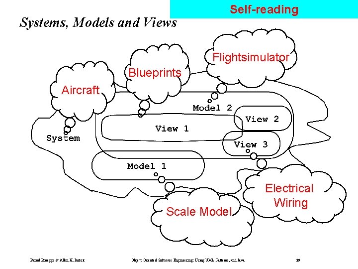 Systems, Models and Views Self-reading Flightsimulator Blueprints Aircraft Scale Model Bernd Bruegge & Allen Systems, Models and Views Self-reading Flightsimulator Blueprints Aircraft Scale Model Bernd Bruegge & Allen