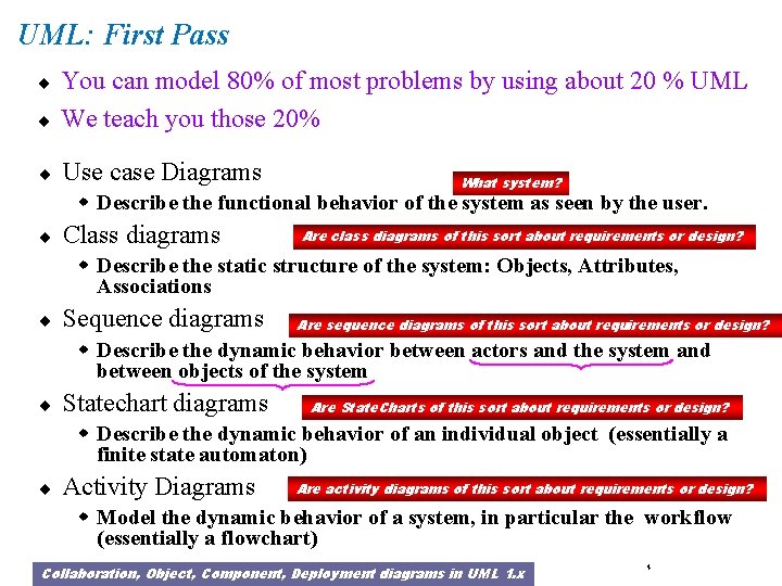 UML: First Pass ¨ You can model 80% of most problems by using about UML: First Pass ¨ You can model 80% of most problems by using about