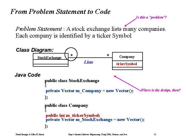 From Problem Statement to Code Is this a “problem”? Problem Statement : A stock From Problem Statement to Code Is this a “problem”? Problem Statement : A stock