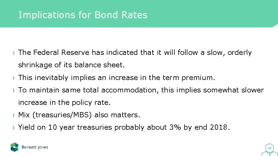 Implications for Bond Rates The Federal Reserve has indicated that it will follow a