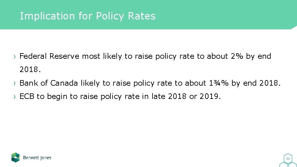 Implication for Policy Rates Federal Reserve most likely to raise policy rate to about