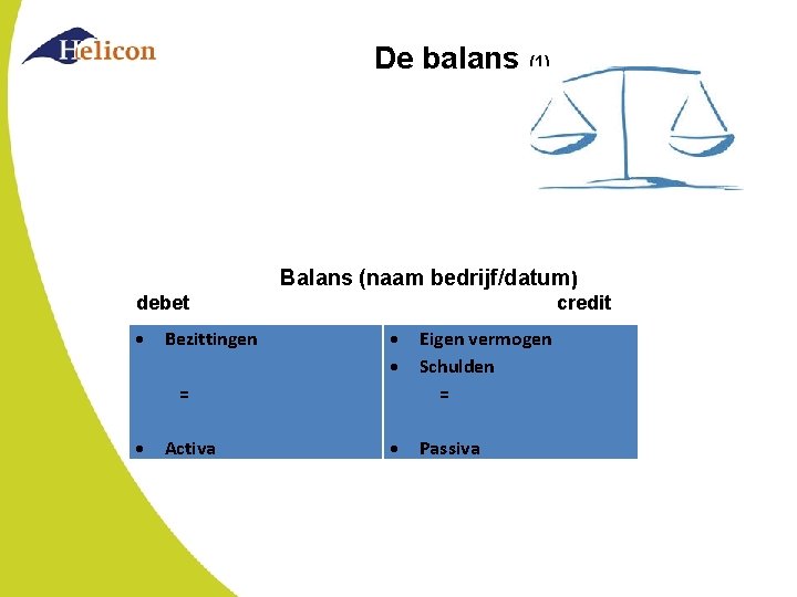 De balans (1) Balans (naam bedrijf/datum) debet Bezittingen credit Eigen vermogen Schulden = Passiva