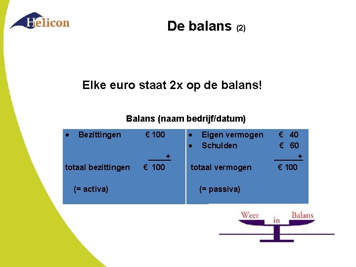 De balans (2) Elke euro staat 2 x op de balans! Balans (naam bedrijf/datum)
