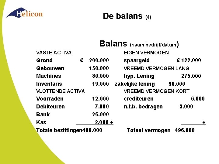 De balans (4) Balans (naam bedrijf/datum) VASTE ACTIVA Grond Gebouwen Machines Inventaris EIGEN VERMOGEN