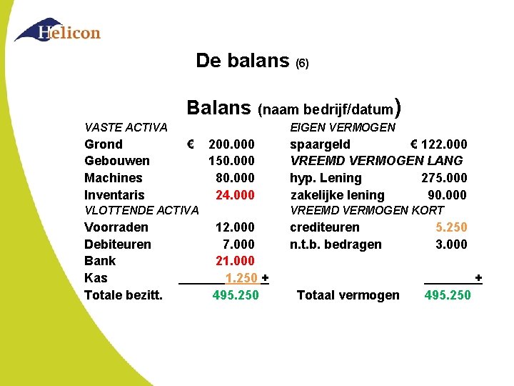 De balans (6) Balans (naam bedrijf/datum) VASTE ACTIVA Grond Gebouwen Machines Inventaris EIGEN VERMOGEN