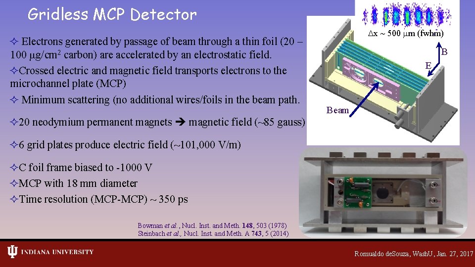 Gridless MCP Detector ² Electrons generated by passage of beam through a thin foil